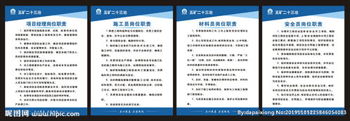 工地辦公室管理規章制度崗位職責圖片