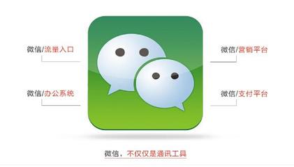 北上廣深佛山杭州東莞中山珠海訂制個人名片小程序名片開發