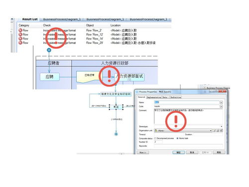 求助 哪位大神能夠指點(diǎn)一下......