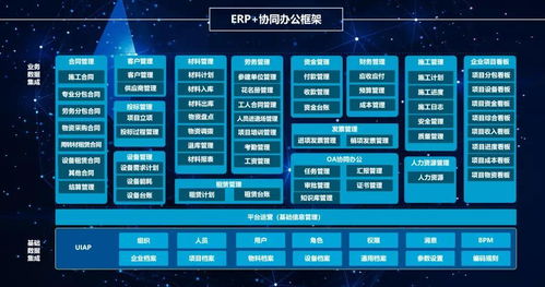 oa江湖,誰主沉浮丨一款專為建筑行業(yè)量身打造的oa系統(tǒng)