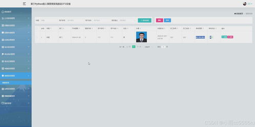 基于python的企業(yè)人事人員培訓管理系統(tǒng)的設計與實現 s4i1s
