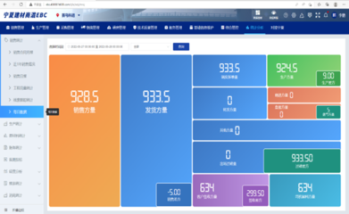 中國建材股份 科技動(dòng)態(tài) 寧夏建材成員企業(yè)賽馬科進(jìn)獲評(píng)“預(yù)拌混凝土行業(yè)智慧工廠”