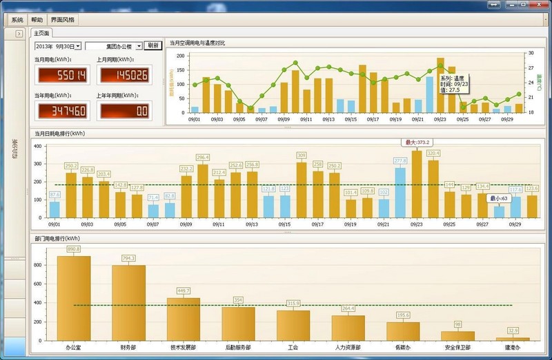 LoRaWAN通信多級(jí)備份工廠節(jié)能管理應(yīng)用
