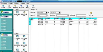 辦公用品入庫和出庫數(shù)量對(duì)不上怎么處理,就是說有的人領(lǐng)用辦公用品沒有登記,有沒有什么科學(xué)的管理辦法