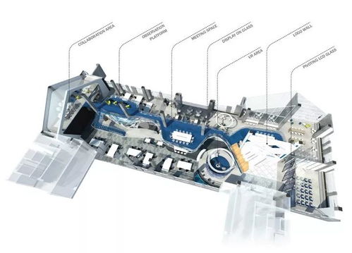 波士頓科學(xué)北京辦公與研發(fā)中心設(shè)計(jì)欣賞