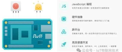 畢業(yè)設(shè)計(jì) ruff開發(fā)板 華為云iot物聯(lián)網(wǎng)平臺(tái),實(shí)現(xiàn)家中溫度 濕度 二氧化碳 pm2.5 甲醛監(jiān)控分析...