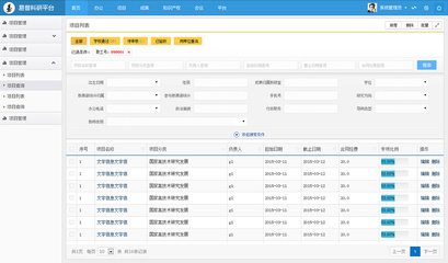 后臺管理系統界面設計 后臺界面 管理系統 軟件管理 科研管理 管理界面 列表 表格