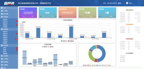 低代碼案例 對接企業微信,支持移動辦公的食品行業erp系統