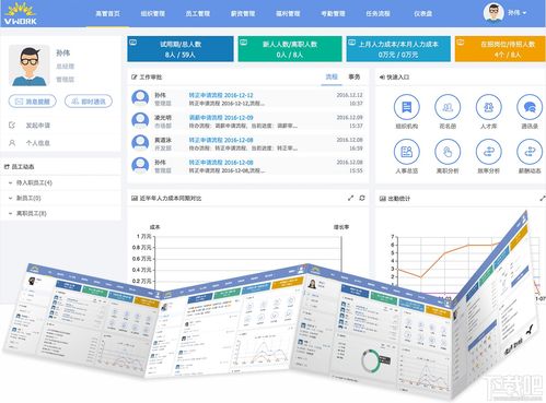 紅海科技人力資源管理系統v6.0免費版下載