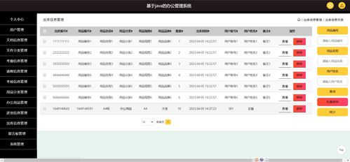 jsp ssm人事辦公管理系統(tǒng)