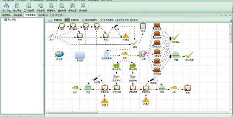 【NetExcel企業(yè)管理ERP軟件管理軟件倉庫管理軟件制造工廠管理軟件】價格,廠家,圖片,管理軟件,寧波北侖易訊達信息技術(shù)-