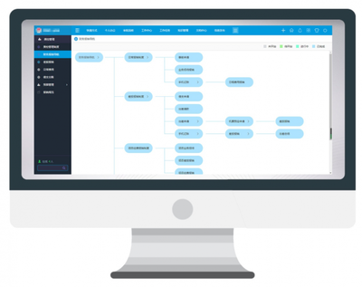 精準定位 華天動力協同OA系統賦能睿能太宇提效增速
