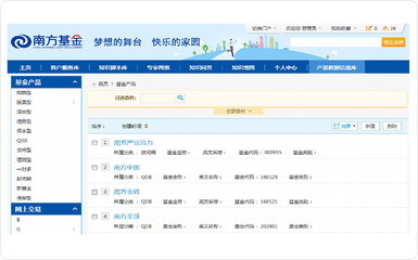 藍凌智慧辦公系統,助力基金公司精細化管控