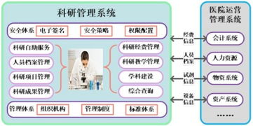 上海互聯網軟件集團
