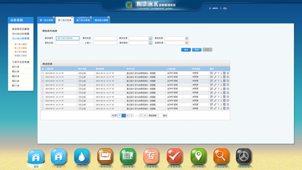 一個后臺信息管理系統
