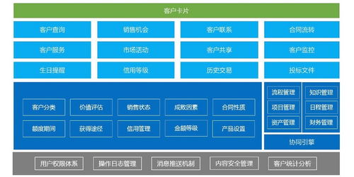 廈門企業oa自動化辦公系統