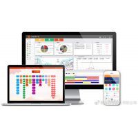 【卓爾智慧煙草系統(tǒng)】價(jià)格_廠家 - 中國供應(yīng)商