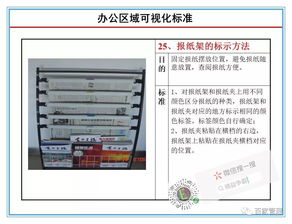 現場管理 工廠辦公區域現場可視化管理標準