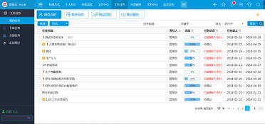 華天動力協同oa系統 用oa辦公系統開啟高效管理模式