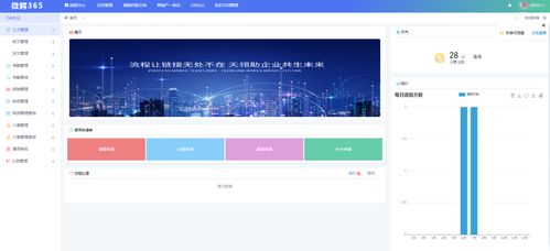 免費微鱷oa辦公系統基于低代碼平臺實現