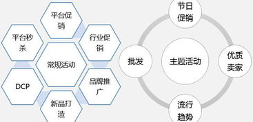 2019年辦公用品 包裝運輸等工商業出口電商產品 商家招募