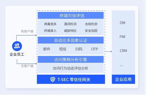 共享文檔 疫情地圖 遠程辦公工具包 用微小的力量,為抗疫幫上點忙