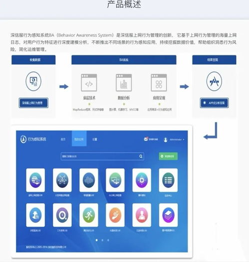 竟可監控員工離職傾向 一系統引發大爭議