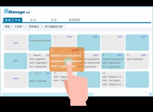 oa企業一體化管理 oa企業管理系統 oa企業一體化管理解決方案 高亞科技8manage oa