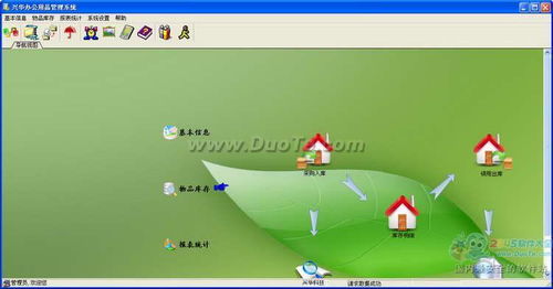 興華辦公用品管理軟件