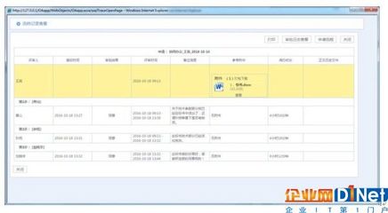 華天動力OA辦公系統,用戶青睞的OA廠商