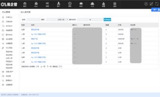 什么是易企管 價格是多少