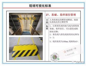 現場管理 工廠辦公區域現場可視化管理標準