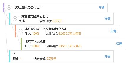 北京亞塑萊辦公用品廠