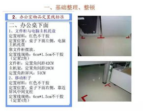 史上最全的工廠辦公室6S管理與辦公平臺(tái)開發(fā)制作