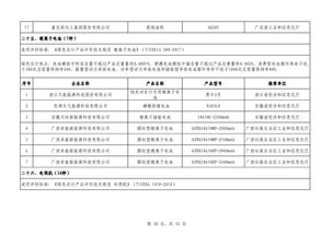 第四批綠色制造名單公布 引領(lǐng)產(chǎn)業(yè)綠色轉(zhuǎn)型新篇章